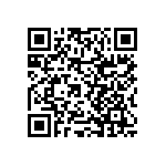 RNCF2512BTC1K62 QRCode