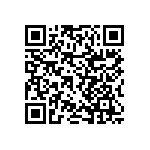 RNCF2512BTC76R8 QRCode