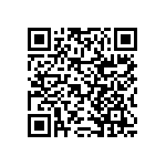 RNCF2512BTE12K7 QRCode