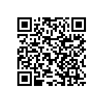 RNCF2512BTE1K05 QRCode