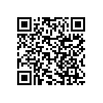 RNCF2512BTE1M21 QRCode