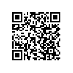 RNCF2512BTE1M60 QRCode