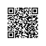 RNCF2512BTE60R4 QRCode