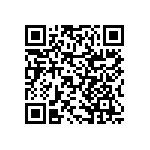 RNCF2512BTE88K7 QRCode