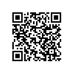 RNCF2512BTE90R9 QRCode