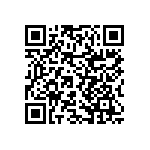 RNCF2512BTE976R QRCode