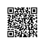 RNCF2512DKE120R QRCode