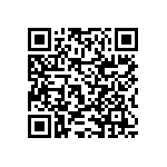 RNCF2512DKE1K15 QRCode