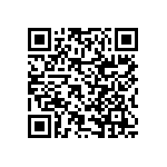 RNCF2512DKE61R9 QRCode