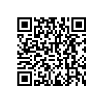 RNCF2512DTC1K58 QRCode