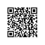 RNCF2512DTC1M58 QRCode