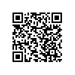 RNCF2512DTE1M07 QRCode