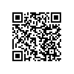 RNCF2512DTE21R0 QRCode