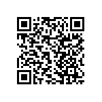 RNCF2512DTE2M94 QRCode