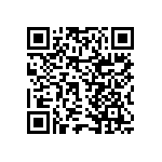 RNCF2512DTE4R30 QRCode