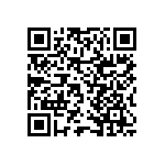 RNCF2512DTE4R87 QRCode