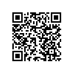 RNCF2512DTE6R80 QRCode