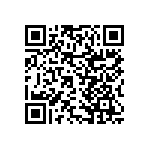 RNCF2512DTE80K6 QRCode