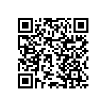 RNCF2512DTE8R20 QRCode