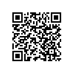 RNCP0402FTD4R99 QRCode