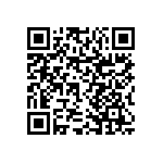 RNCP0603FTD1K20 QRCode