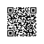 RNCP0603FTD2K67 QRCode