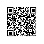 RNCP0603FTD68R1 QRCode