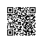 RNCP0603JTD220R QRCode