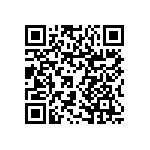 RNCP0805FTD681R QRCode