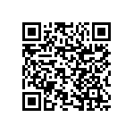 RNCP1206FTD51R1 QRCode