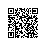 RNCP1206FTD6K04 QRCode