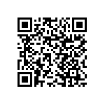 RNCP1206FTD6K80 QRCode