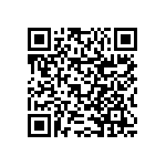 RNCS0603BKE2K21 QRCode