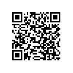 RNCS0603BKE332K QRCode