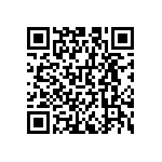 RNCS0603BKE475R QRCode