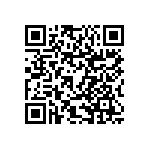 RNCS0805BKE15K8 QRCode