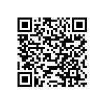 RNCS1206BKE221K QRCode