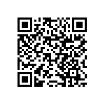 RNCS1206BTE12K1 QRCode