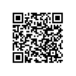 RNR60K1502FSBSL QRCode