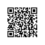 RT0402BRB0756R2L QRCode