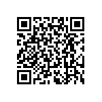 RT0402BRD0778R7L QRCode