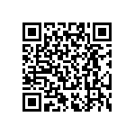 RT0402CRD077R87L QRCode