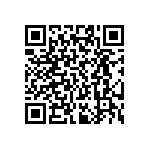 RT0402CRE0721K5L QRCode