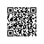 RT0402CRE075K76L QRCode