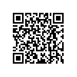 RT0402DRD078K87L QRCode