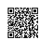 RT0402FRD0711R8L QRCode