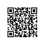 RT0402FRD0715KL QRCode