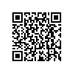 RT0402FRE0711R5L QRCode