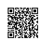 RT0402FRE0725K5L QRCode