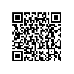 RT0402FRE0745K3L QRCode